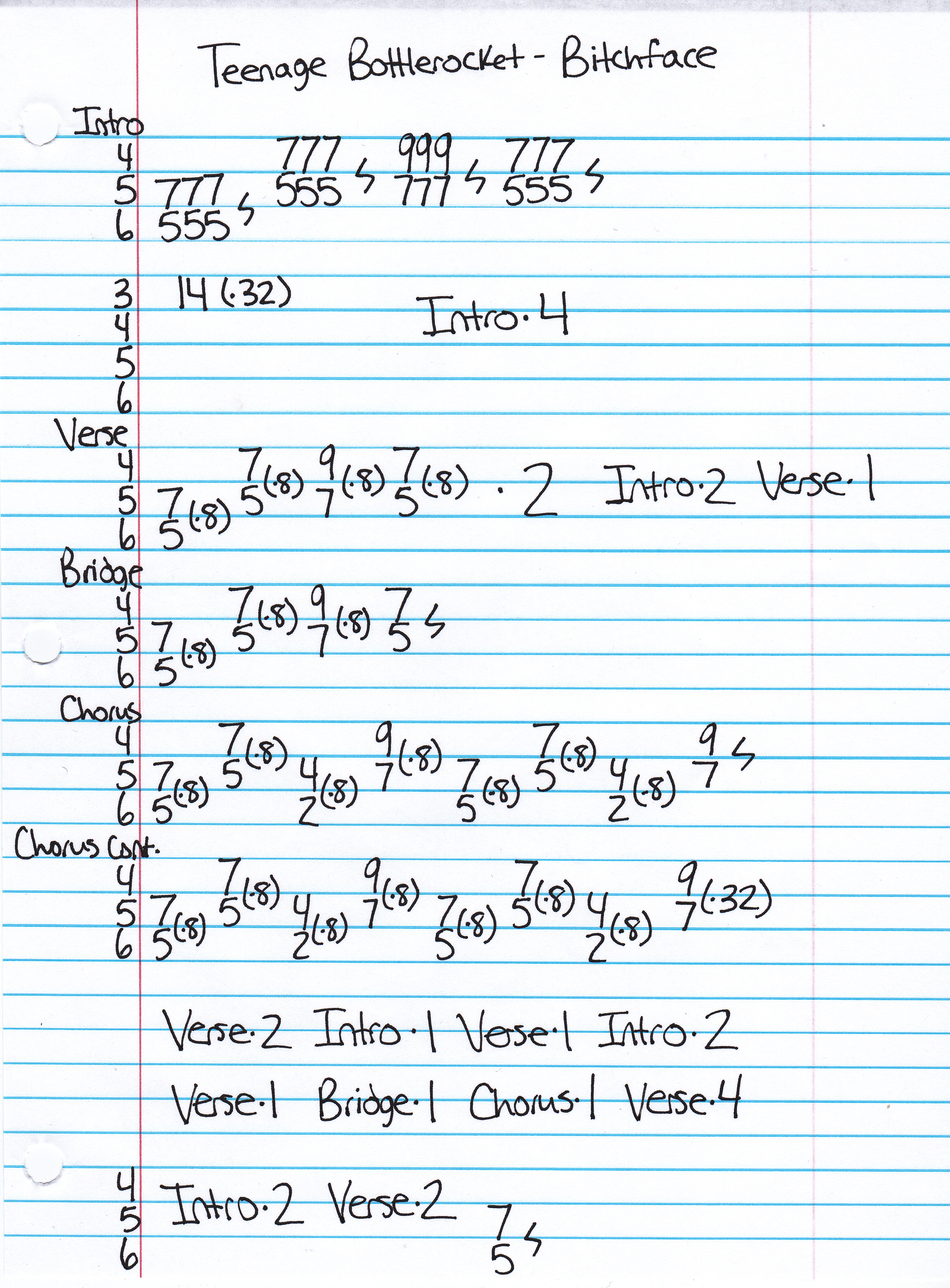 High quality guitar tab for Bitchface by Teenage Bottlerocket off of the album Teenage Bottlerocket/Broadway Calls Split. ***Complete and accurate guitar tab!***